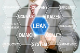 Lean Six Sigma Green Belt Certification