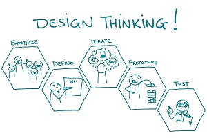 Design Thinking (Ages 8-11) - Kids Art Camp Classes San Francisco |  CourseHorse - Richmond Art Center