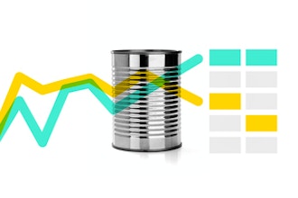 Advanced Data Visualization and Tableau