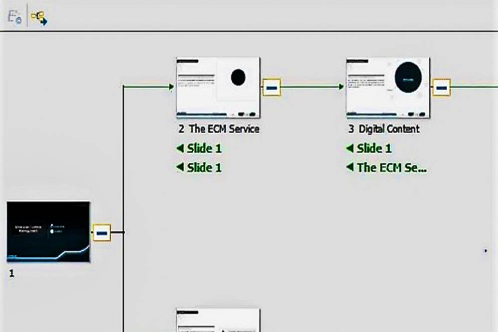 After Effects Training: Essential Skills 2