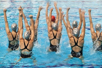 Synchronized Swim