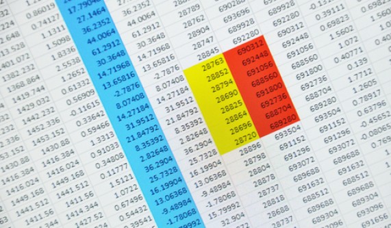 Excel Advanced 2: Advanced Formulas