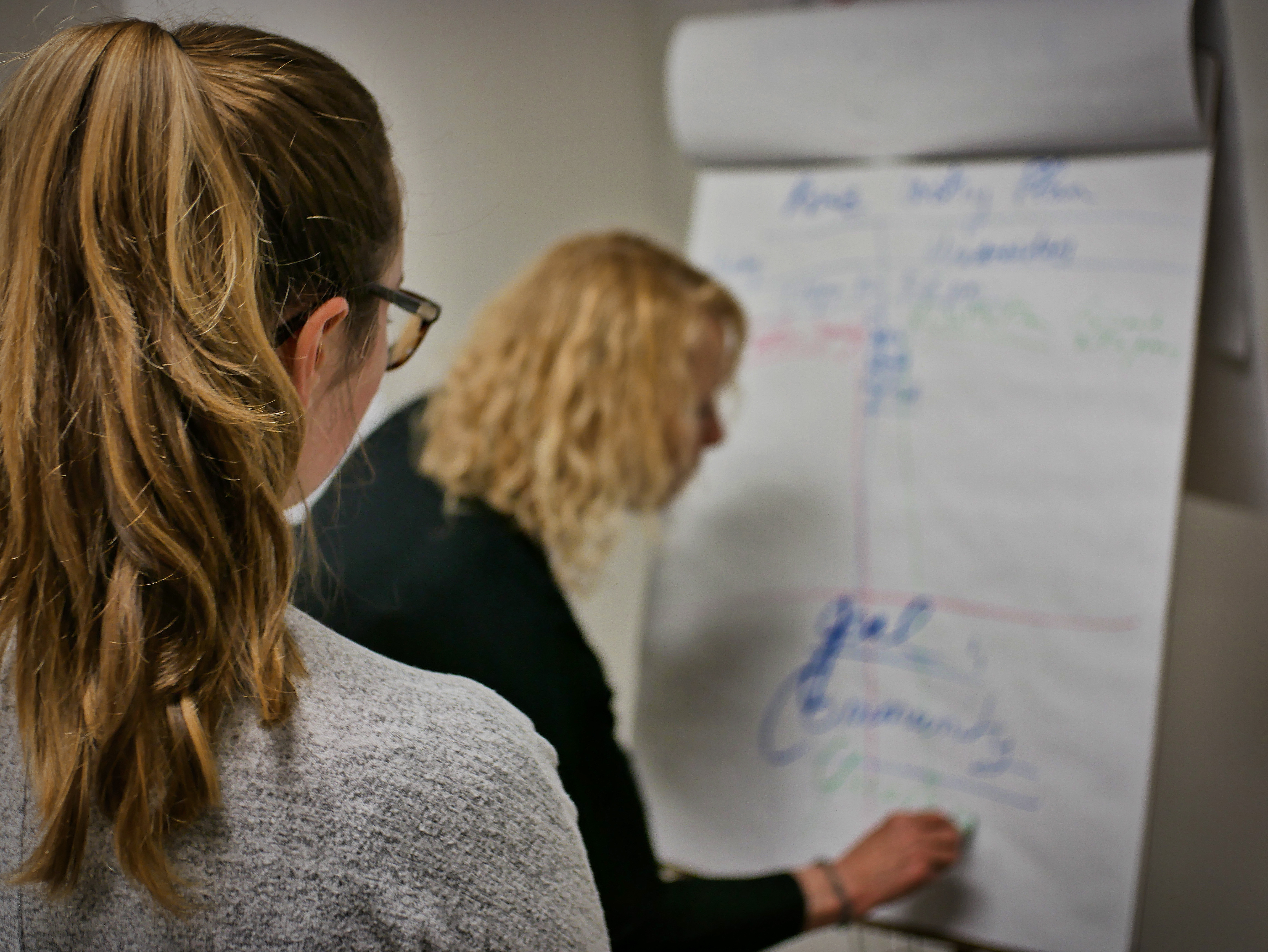 1-on-1 Customized Workshop!