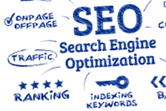 Content Marketing and SEO Strategy