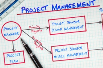 Project Management Experts Photo