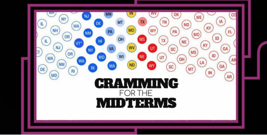Cramming for the Midterms
