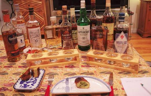 Whisky Ambassador Accredited Training