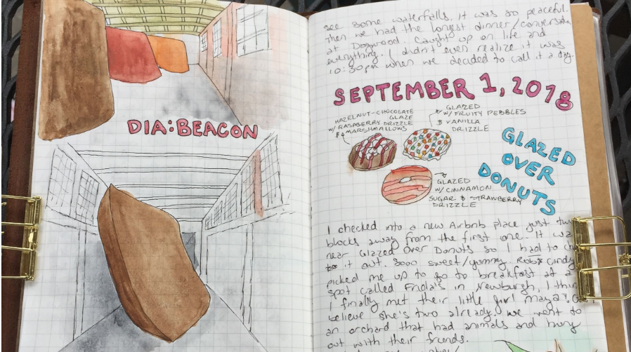 Intro To Art Journaling