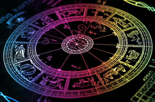 Fundamentals of Astrology - Online