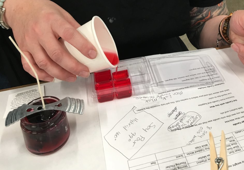 Candle Making Basics