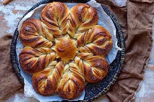 Bread Baking