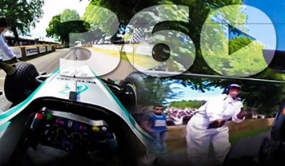 360 Video Production