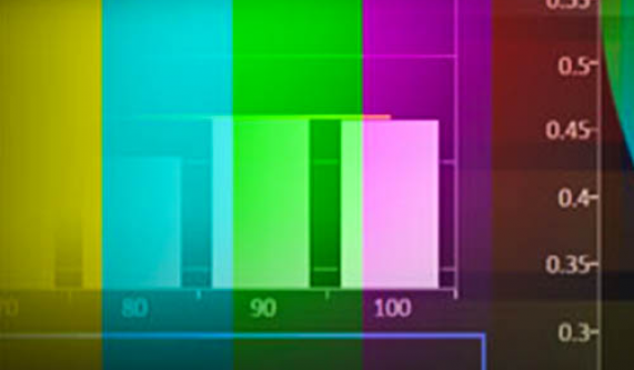 Monitor Calibration