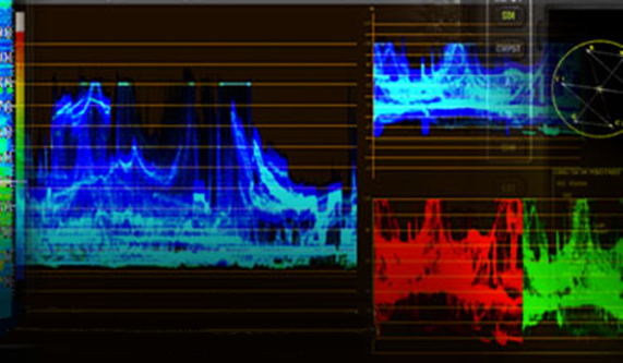 Understanding Scopes