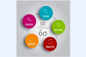 Certified Associate In Project Management Capm Capm Certificate Classes Atlanta Coursehorse Exampreppro