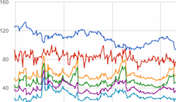 r course machine learning