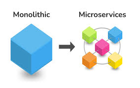 Microservices Bootcamp: Unlocking Scalable Solutions (Ages 12-18)