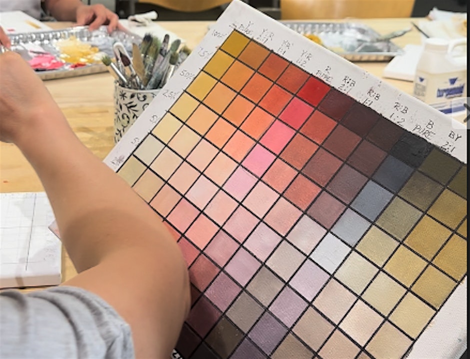 The Zorn Palette