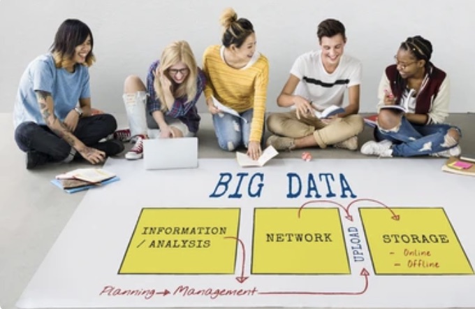 Fun with Data Science