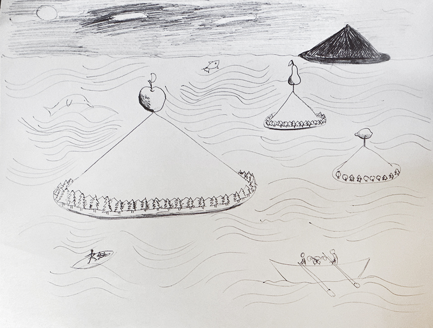 Artuta Online Drawing Salon