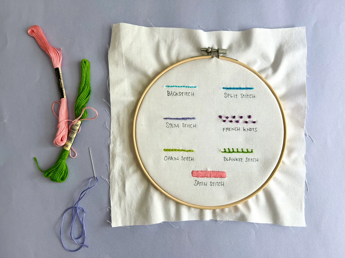 Intro to Hand Embroidery