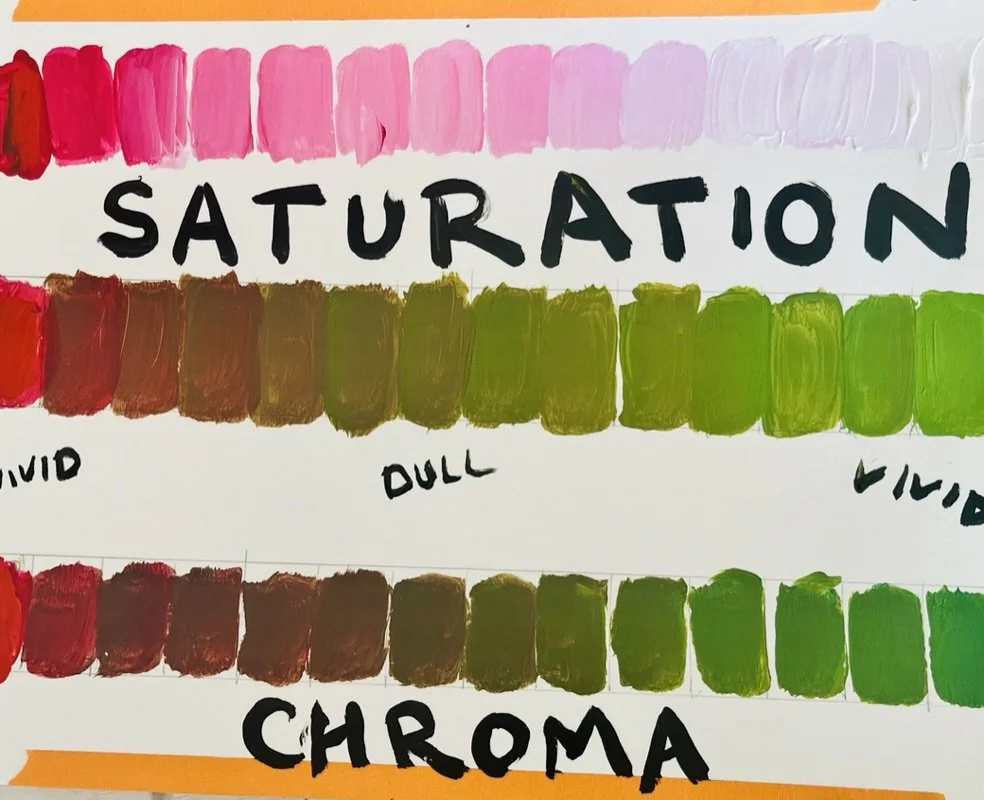 Color Theory Basics