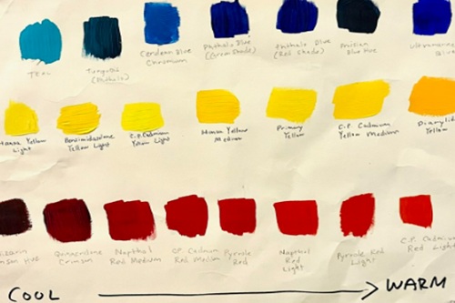 Color mixing and Color Theory