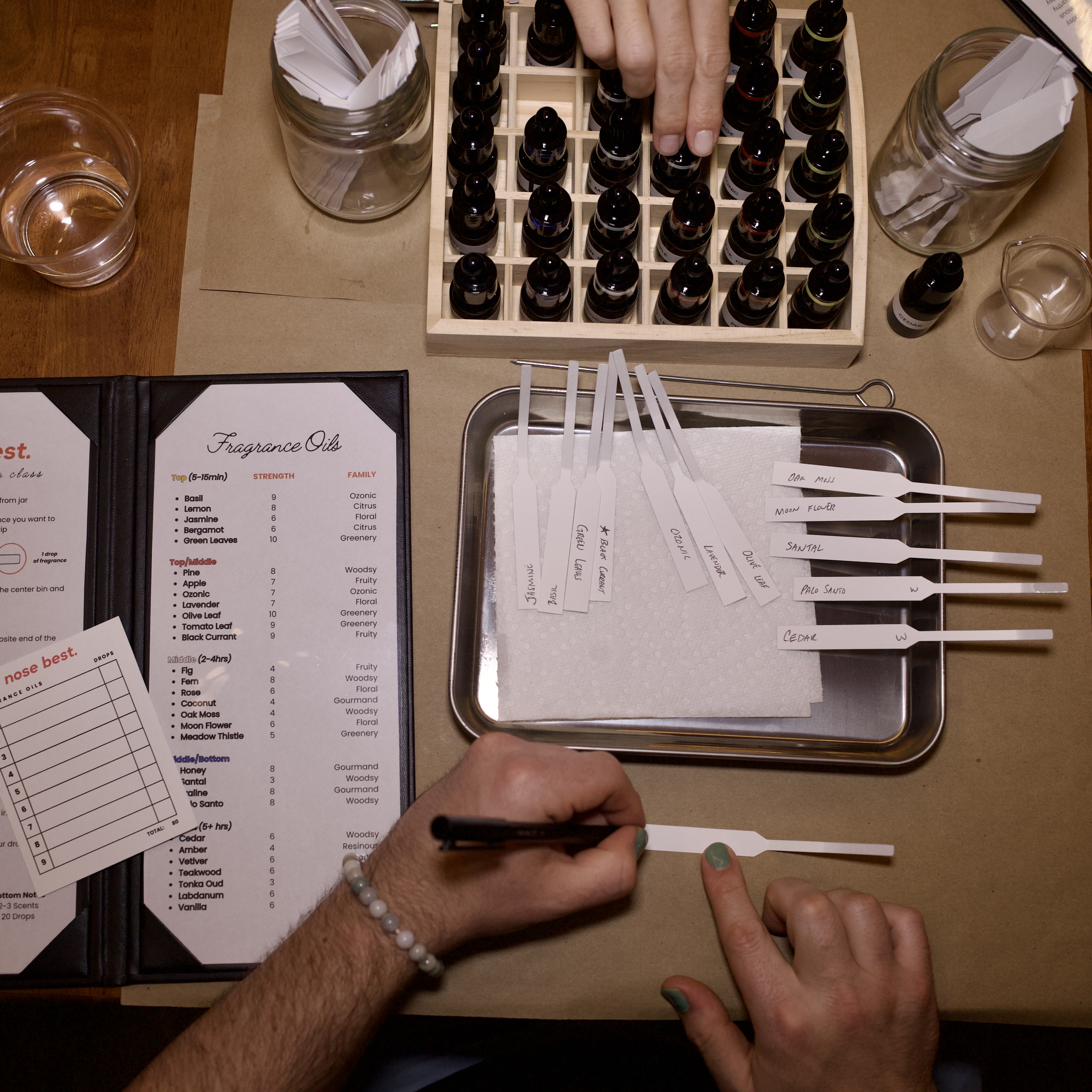 Perfume Making
