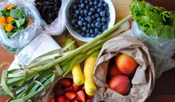 Food Combining