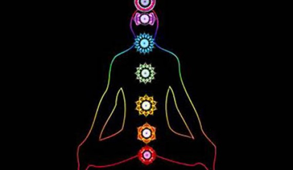 Free Intro: The Chakras: An Inner Map