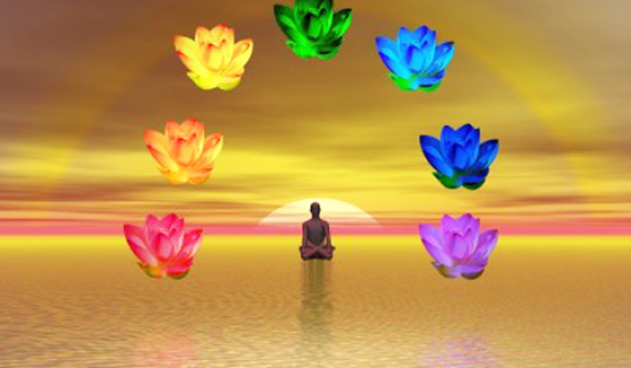 The Chakras: An Inner Map