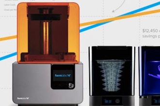 Basic Use and Safety: FormLabs Form 2 Resin 3D Printer