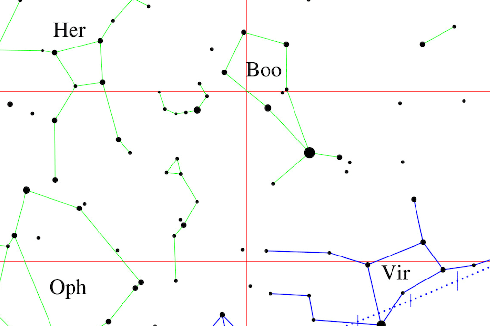 Stargazing for All: Learn the Zodiac
