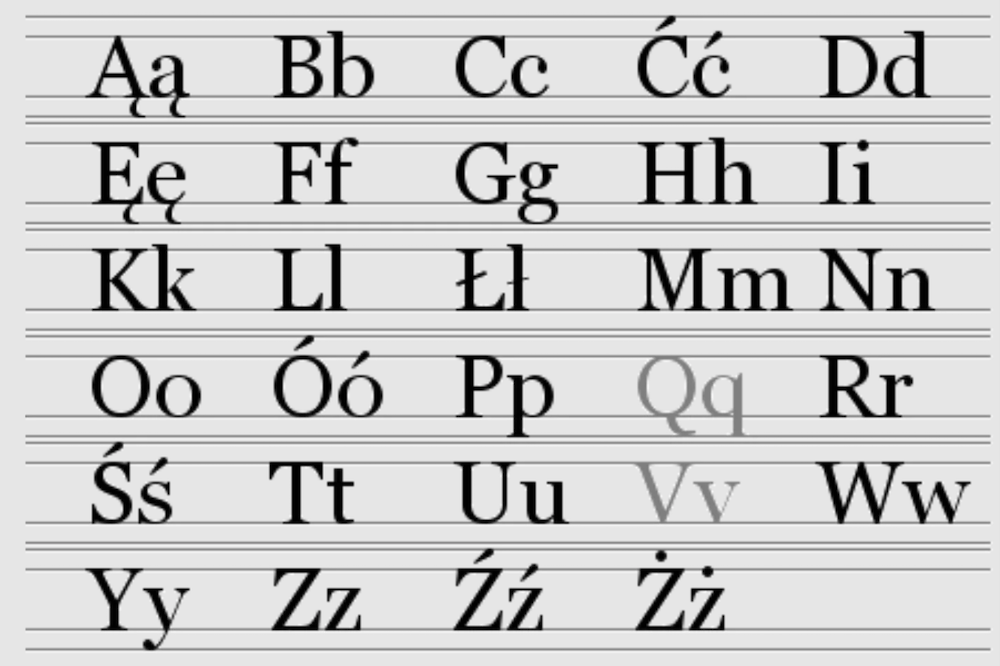 Elementary Polish I