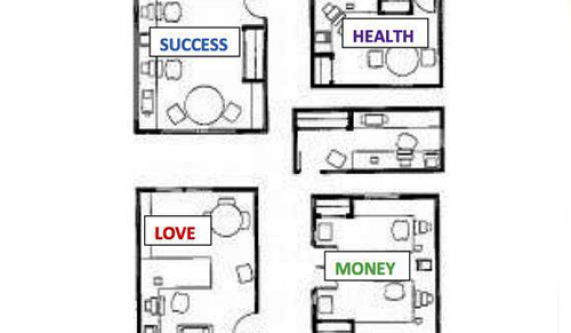 Manifest your Dream Plan