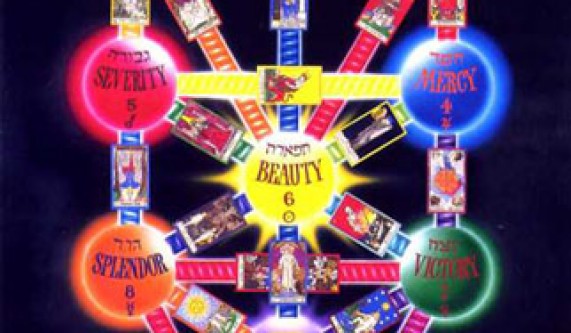 Universal Qabalah Introduction Seminar
