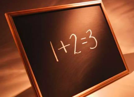 Math Improvement and Tutoring – Kindergarten