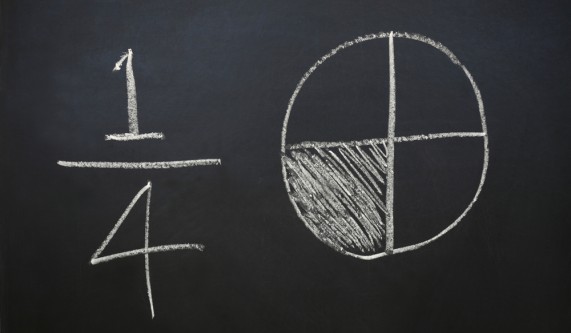 Elementary Fractions - Ages 9-14 yrs