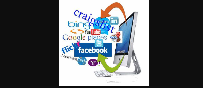 Introduction to Internet Marketing Methods