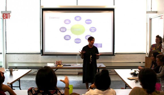 Flip it! Design Thinking for Positive Change