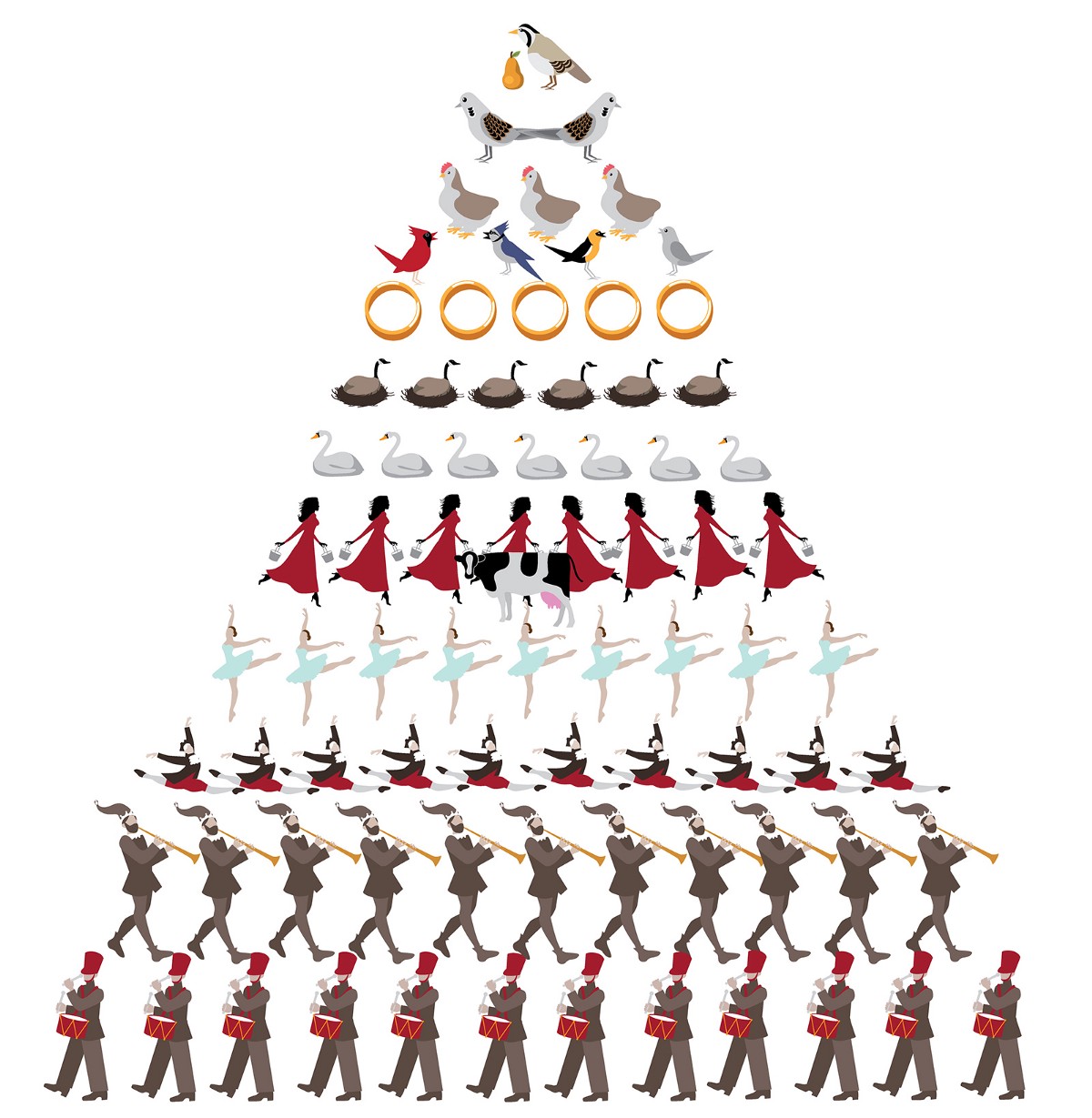 12 days of christmas.jpeg
