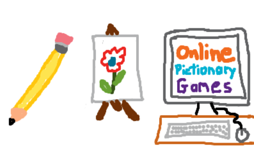 Pictionary Cards Virtual Pictionary Online Team Building Team