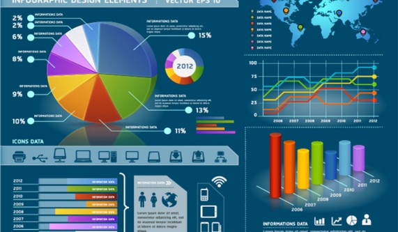 SMART Board Training for Business/Enterprise