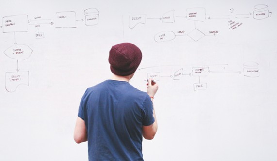 SharePoint for Power Users