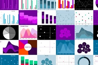 Intro to Creating Data Visualization