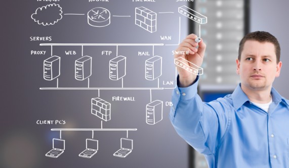 Azure Fundamentals