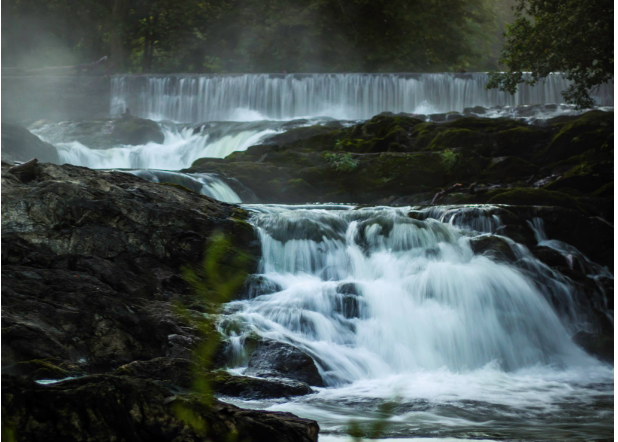 All Day Private Digital Photography for 1-6 People (Hudson Valley)