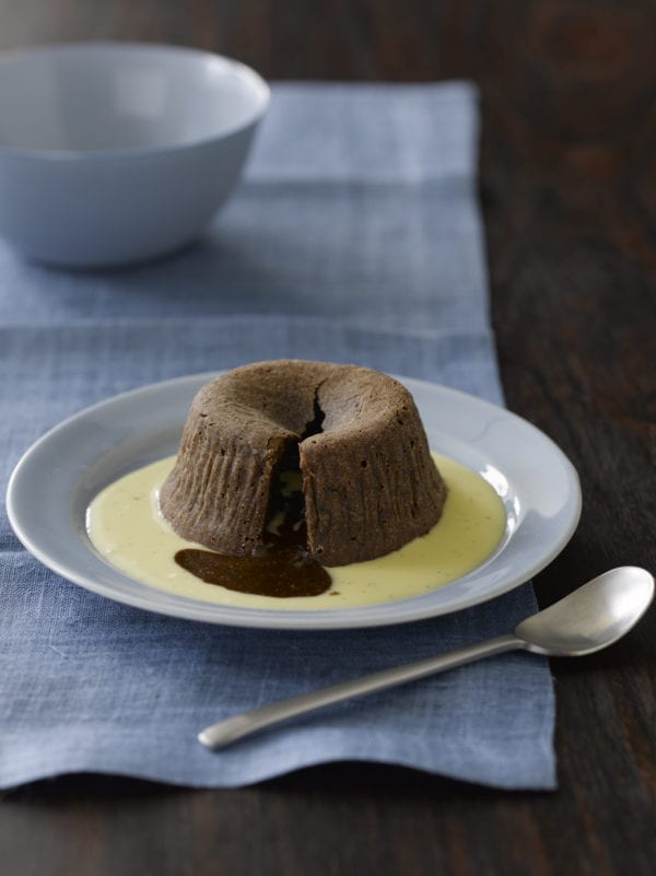 Chocolate Desserts for Valentine’s Day