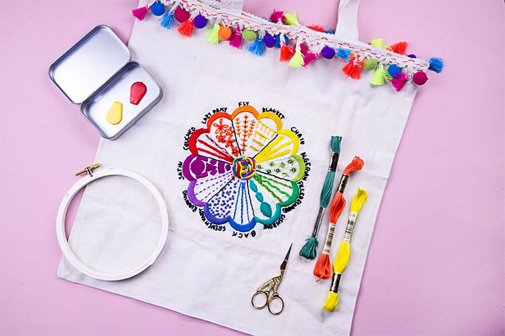 12 Stitch Embroidery Sampler WebJam (with Starter Kit)