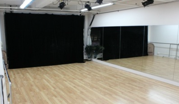 Swing Dance (Absolute Beginner) [2 dancer registration]